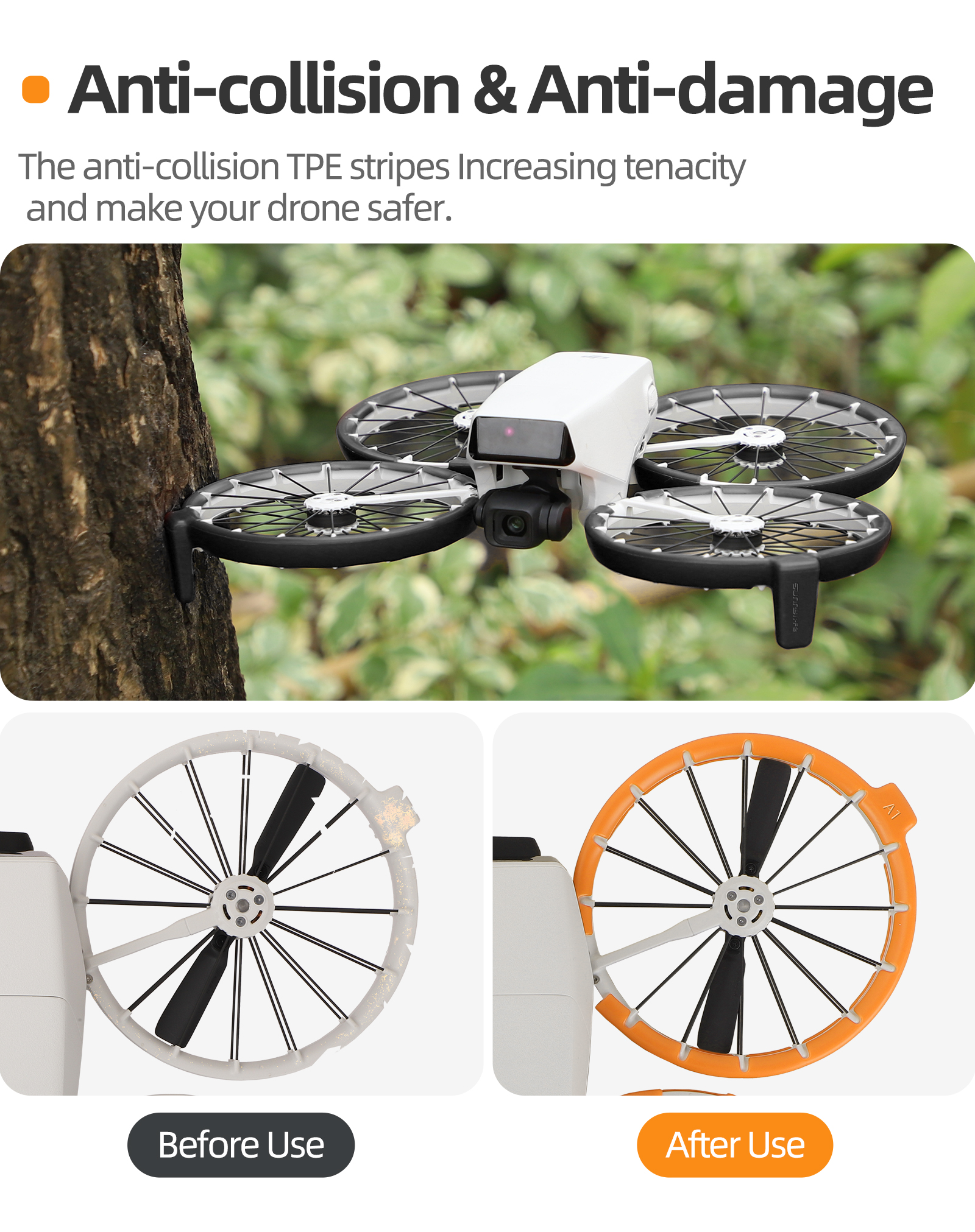 For DJI Flip Anti-collision Pr - Drone Propeller Guard avaliação e preço