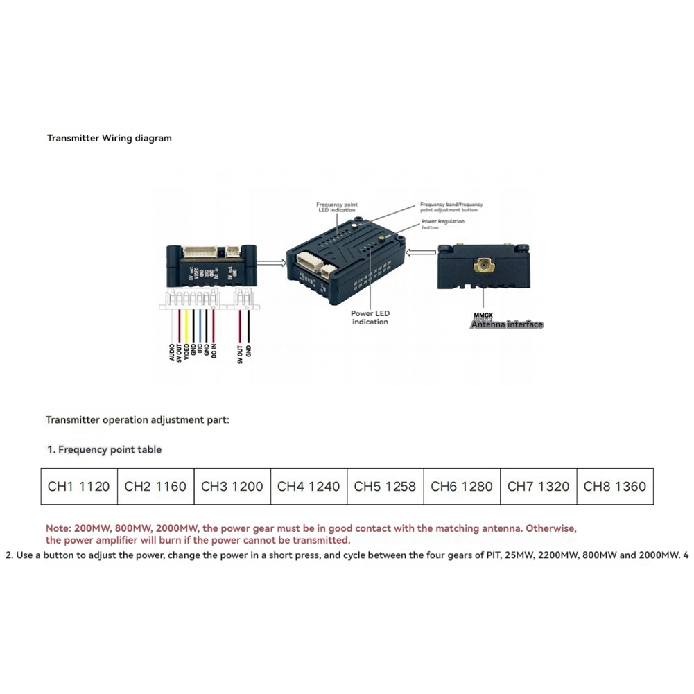 AS96-1.2G 2W VTX 8CH 2000Mw FP - Drone Transmitter avaliação e preço